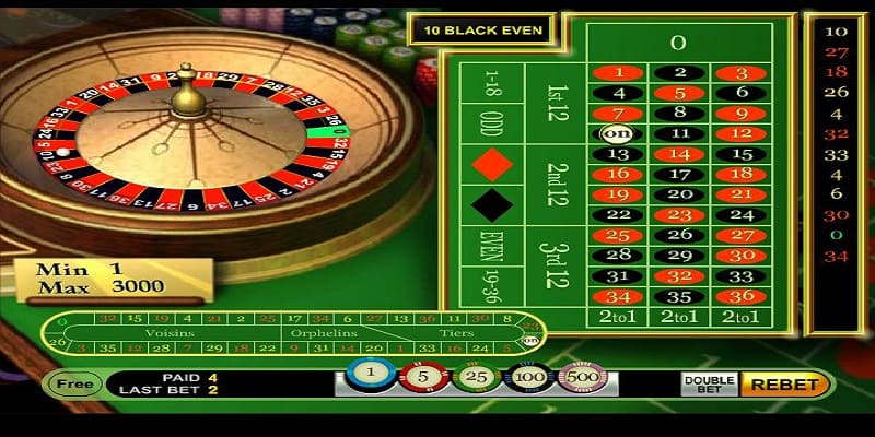 Roulette Bet88 cung cấp đa dạng hình thức cược cho game thủ