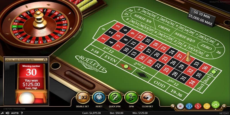 Roulette Bet88 - Trò chơi vòng quay may mắn với mức thưởng lớn